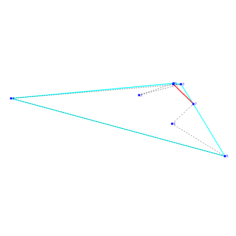 Flugauswertung